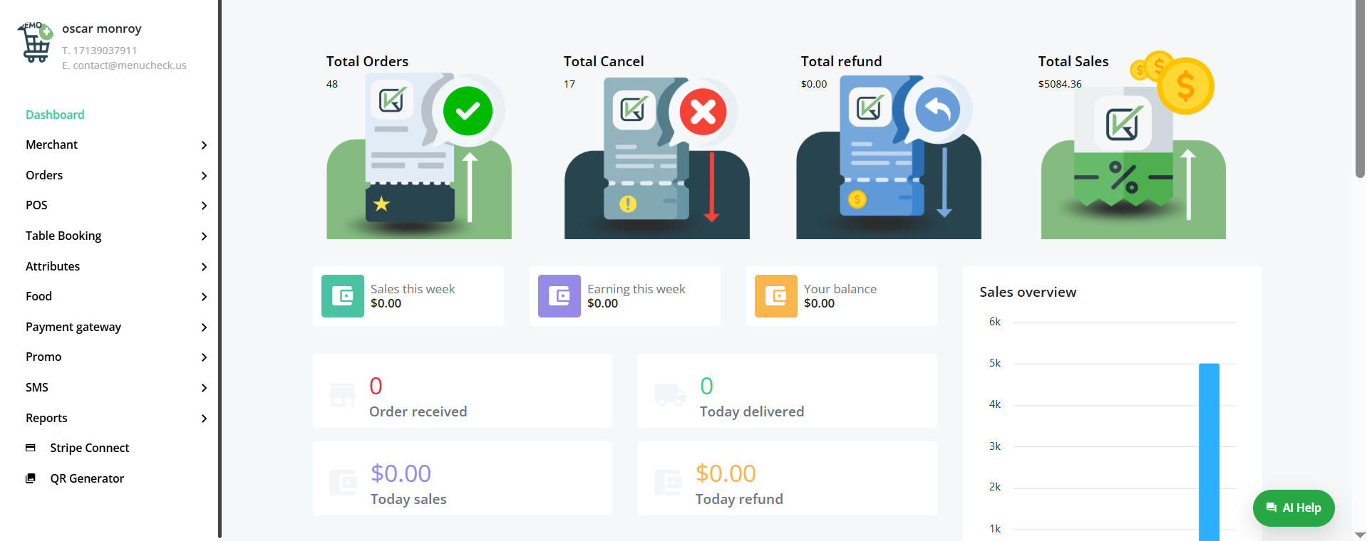 MenuCheck merchant dashboard showing orders, revenue, and analytics